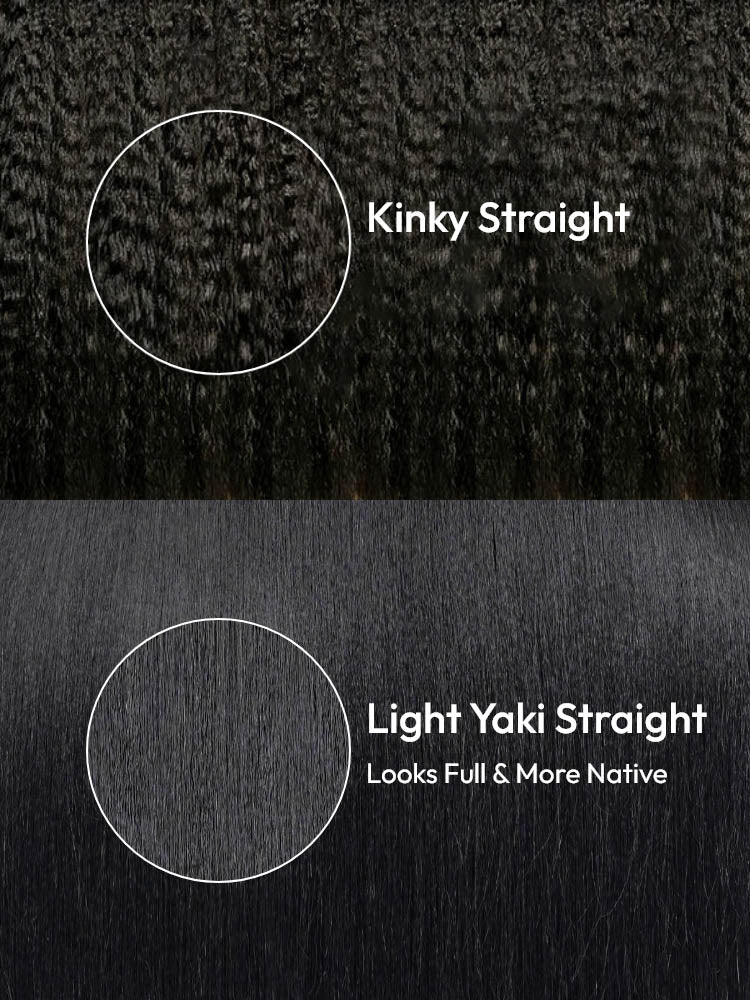 Light Yaki Straight 5x5/13x4 Lace Wig Silk Press Human Hair